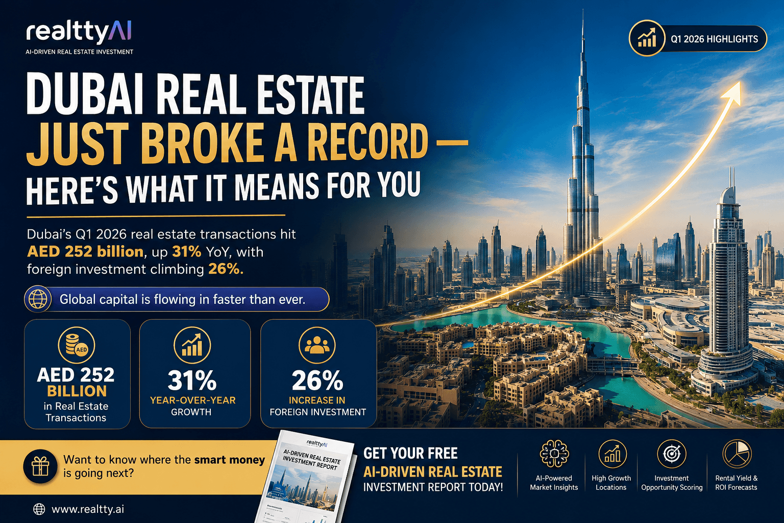 Dubai Real Estate Just Broke a Record — Here's What It Means for You