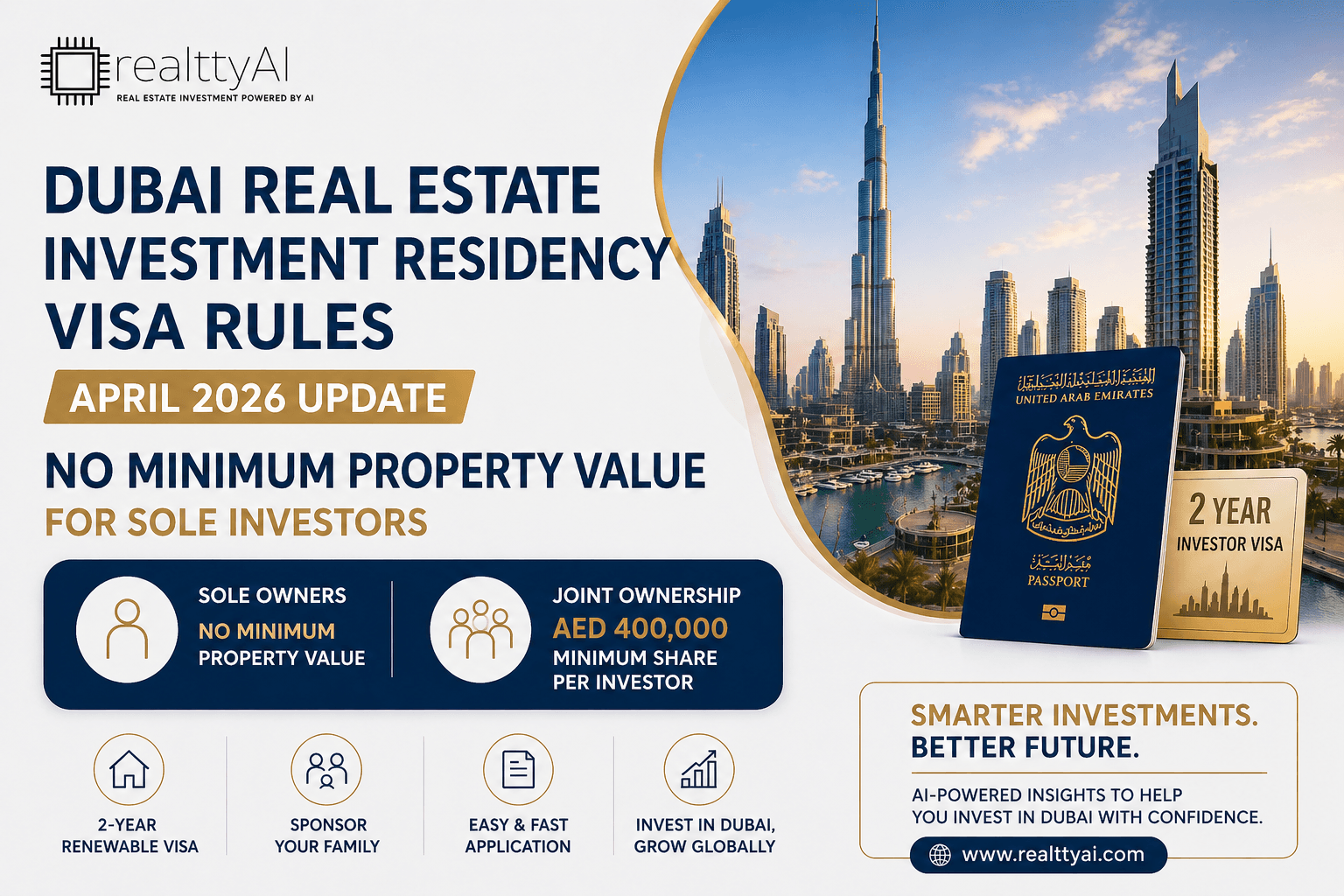 Dubai Real Estate Investment Residency Visa Rules April 2026: No Minimum Property Value for Sole Investors