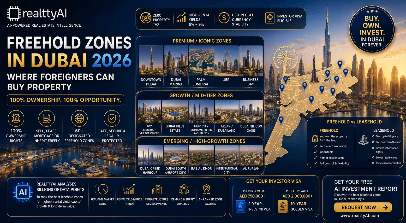 Freehold Zones in Dubai 2026: Where Foreigners Can Buy Property