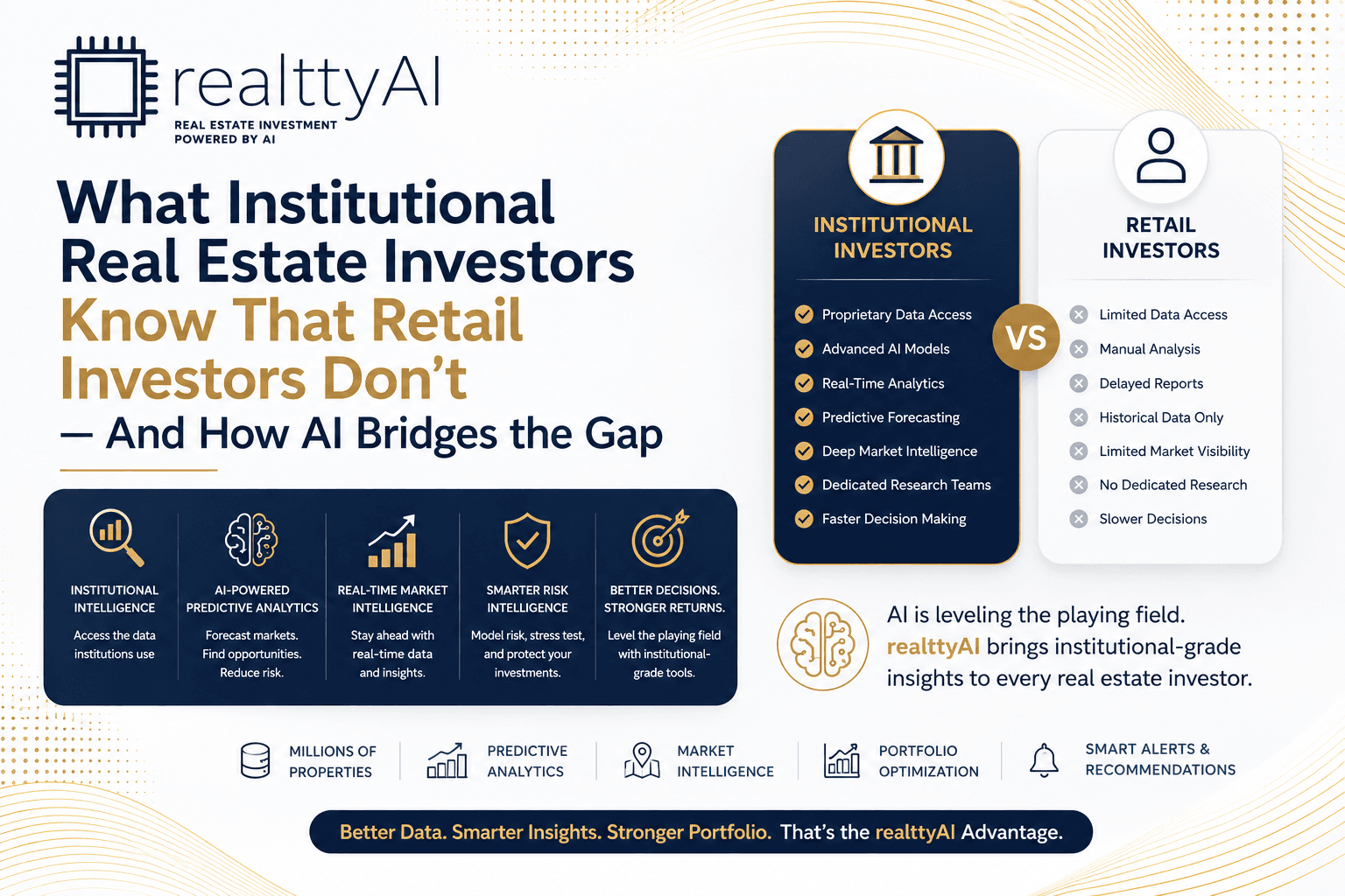 What Institutional Real Estate Investors Know That Retail Investors Don’t — And How AI Bridges the Gap