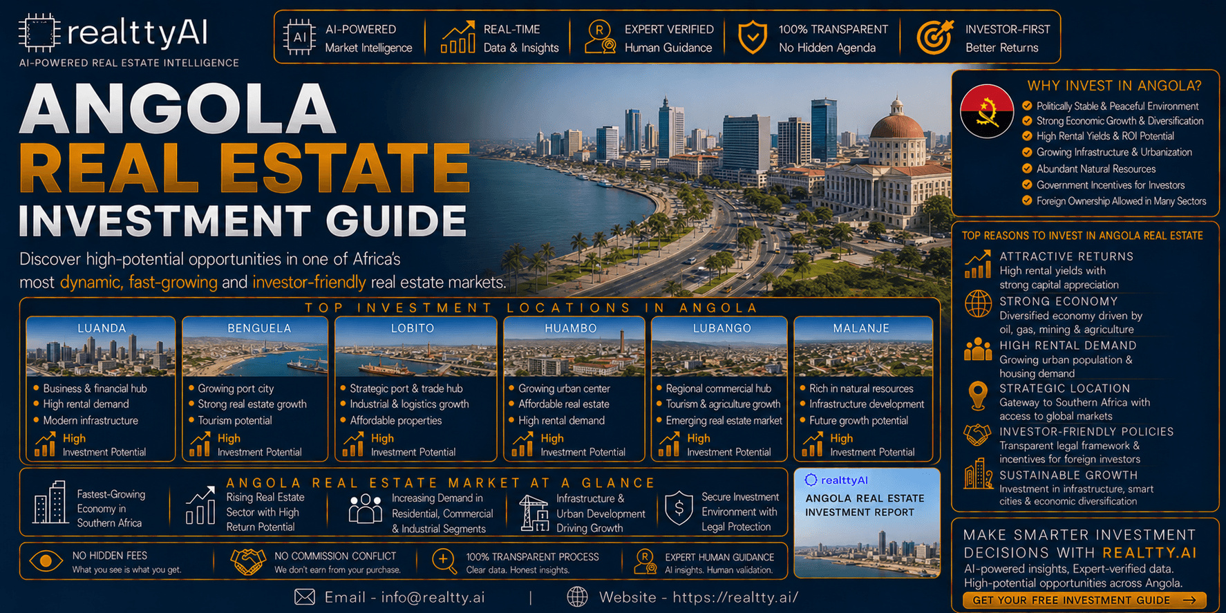 Angola Real Estate Investment Guide
