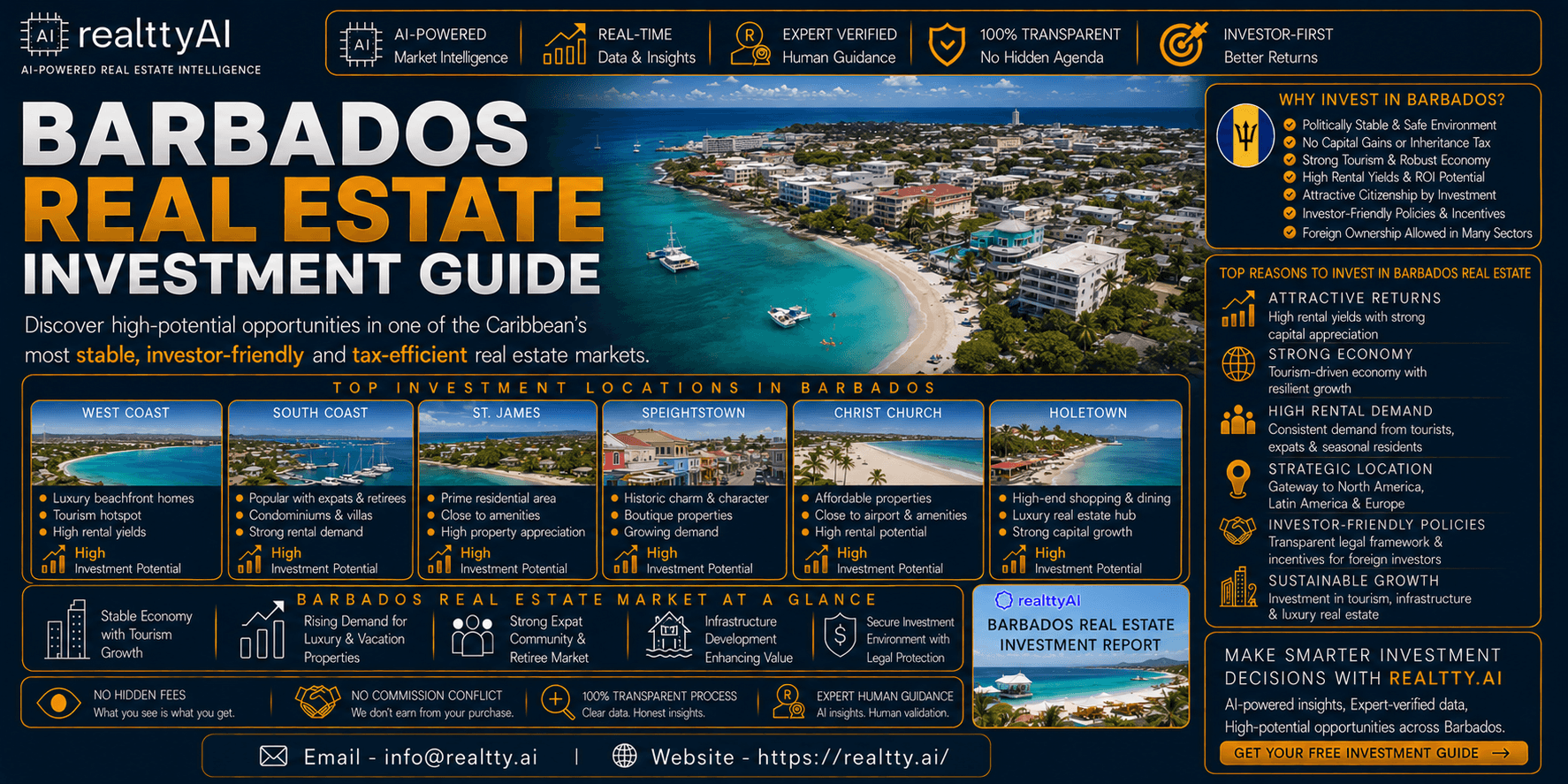 Barbados Real Estate Investment Guide