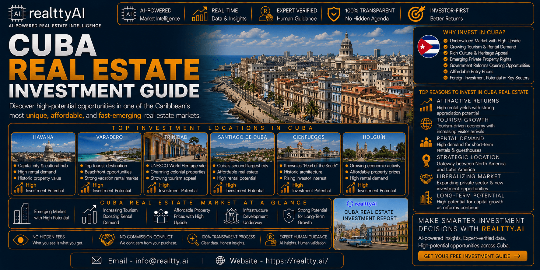 Cuba Real Estate Investment Guide