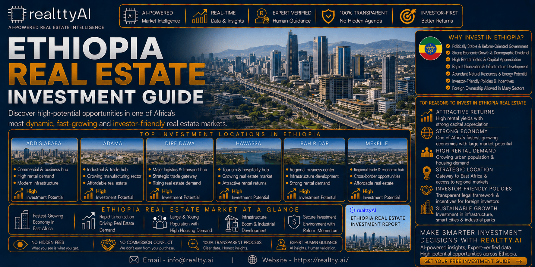 Ethiopia Real Estate Investment Guide