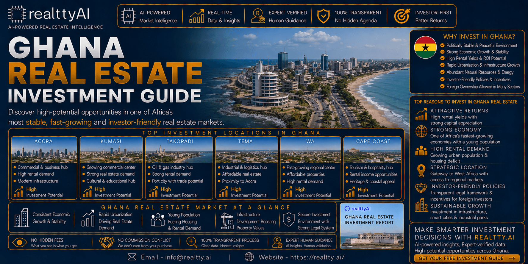 Ghana Real Estate Investment Guide