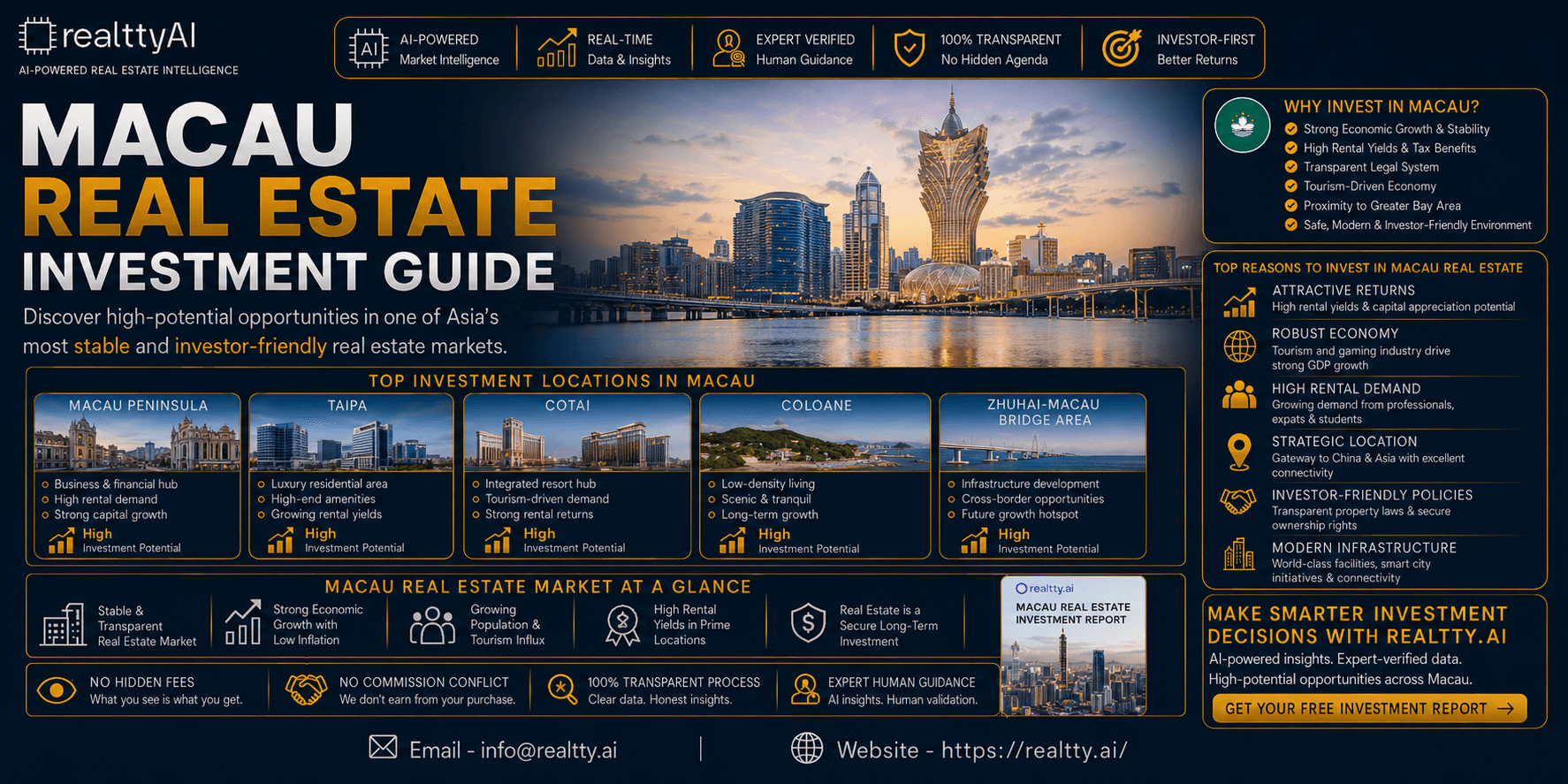Macau Real Estate Investment Guide