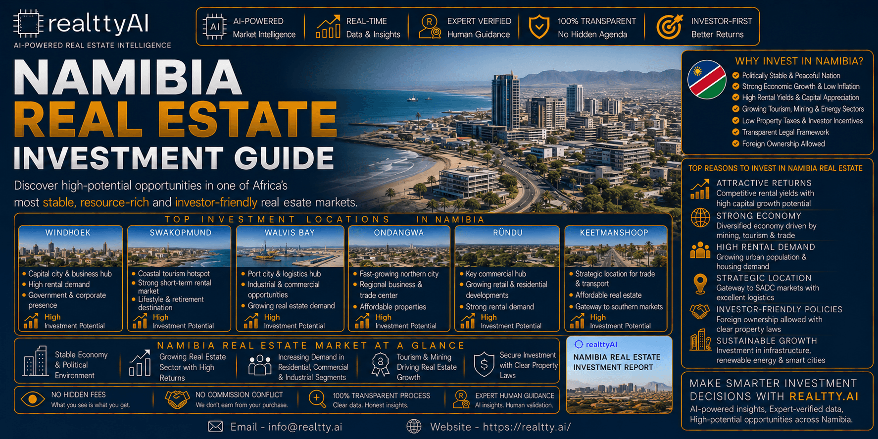 Namibia Real Estate Investment Guide