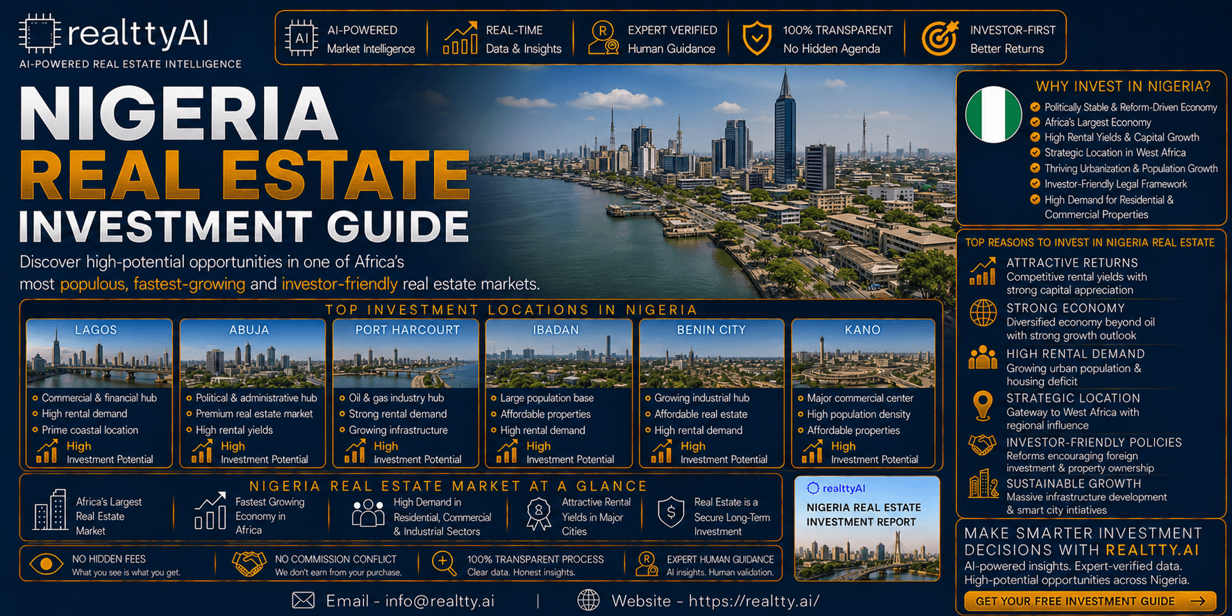 Nigeria Real Estate Investment Guide