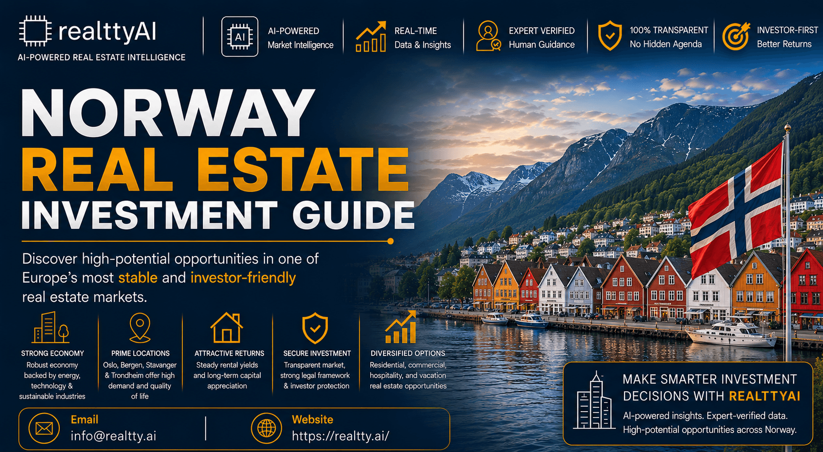 Norway Real Estate Investment Guide