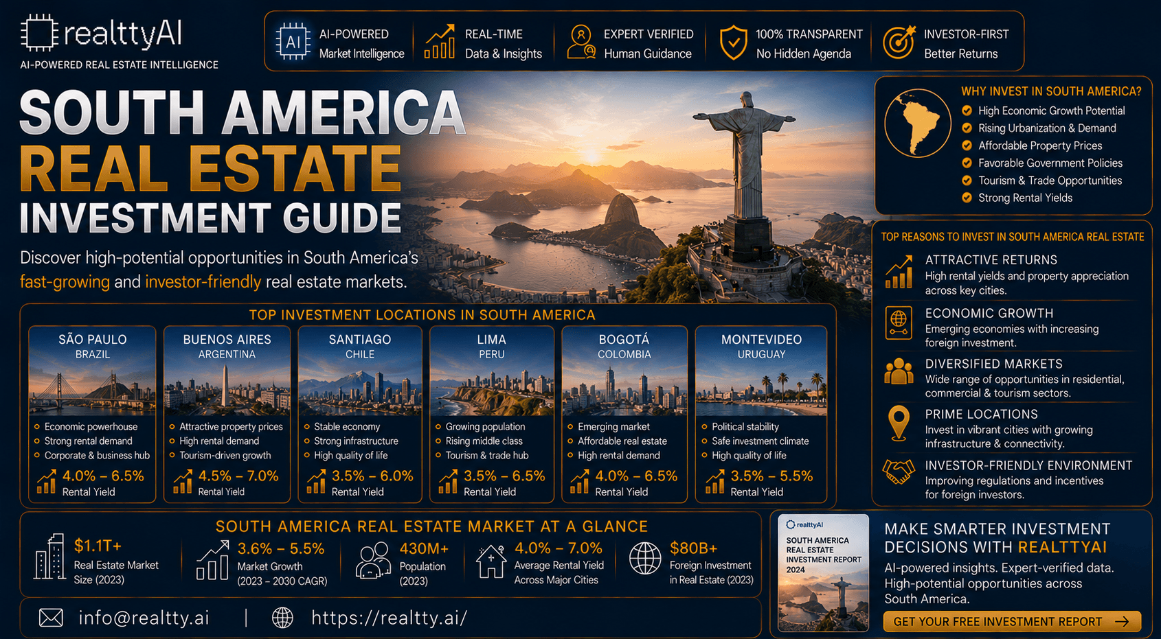 South America Real Estate Investment Guide