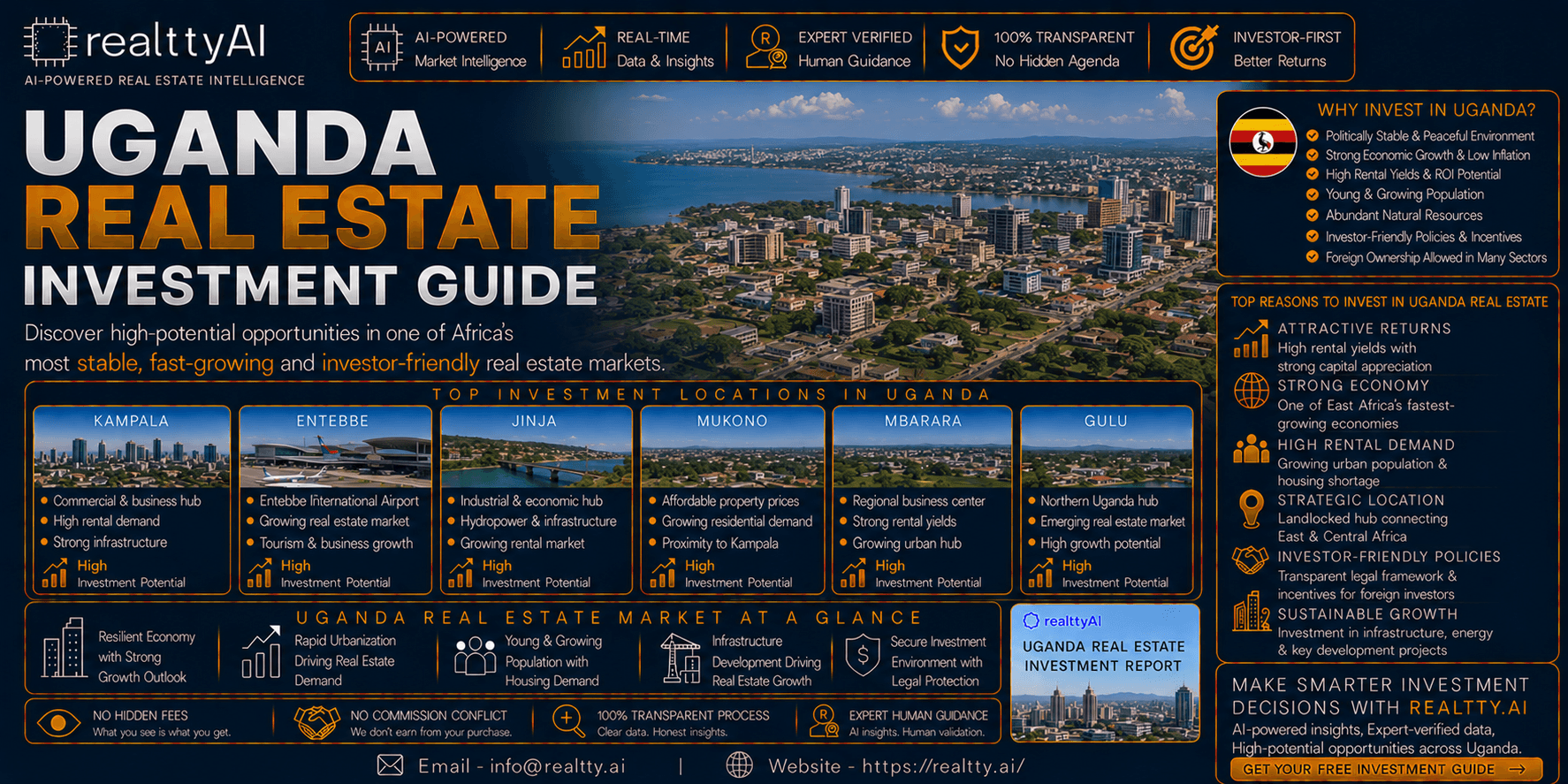 Uganda Real Estate Investment Guide